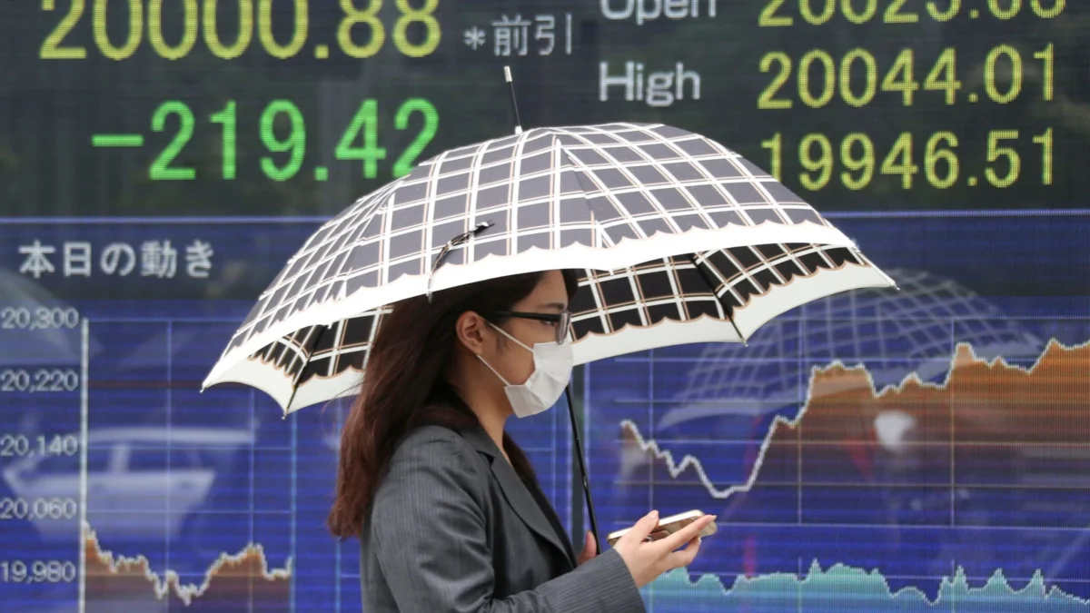 China’s Unchanged Interest Rates Spur Modest Stock Gains as Dollar Strengthens, Oil and Euro Decline