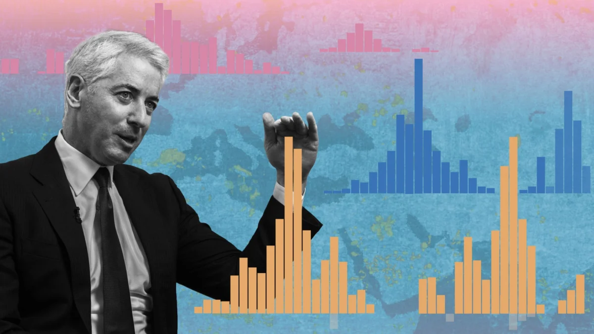 Institutional Investors’ Shifting Sands: A Deep Dive into Quarterly Portfolio Disclosures and Emerging Market Trends