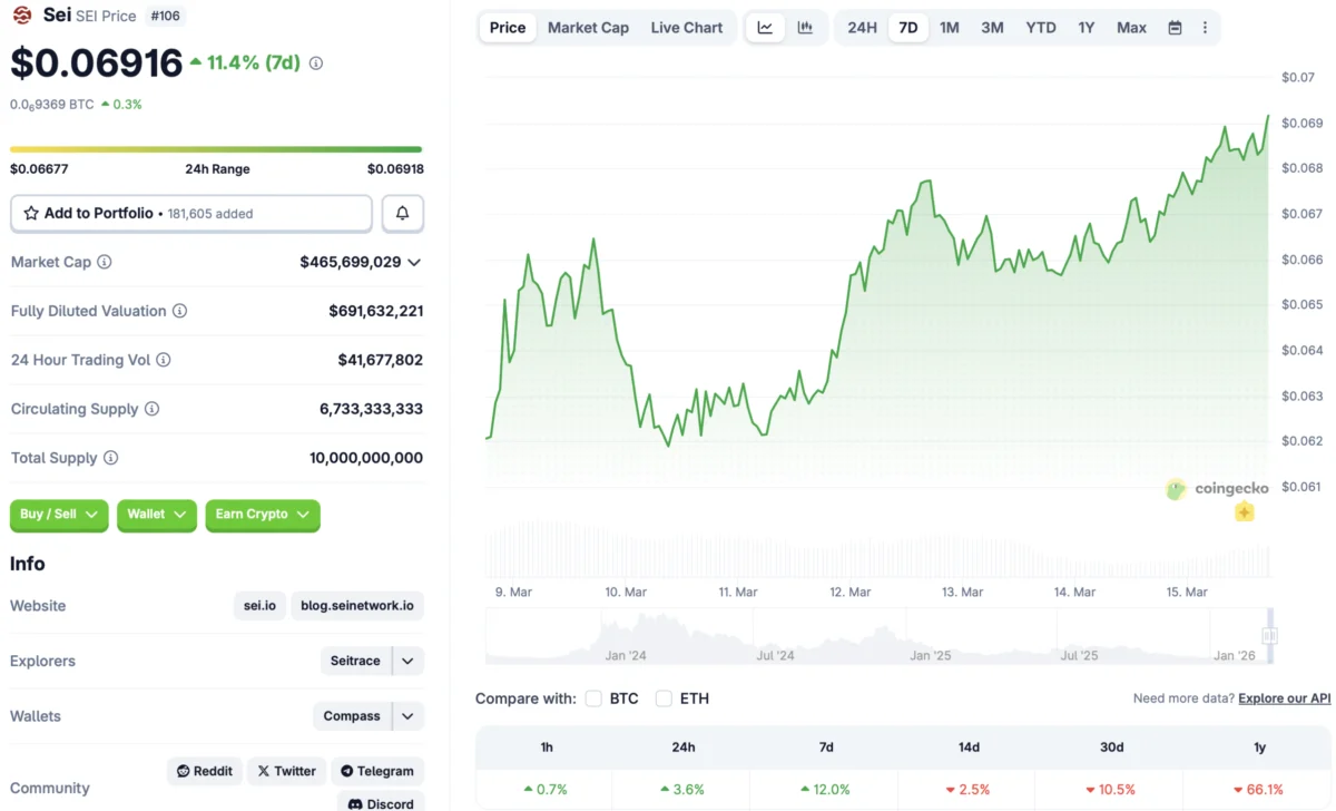 Ironlight secures $21M to Build Tokenized Securities Marketplace