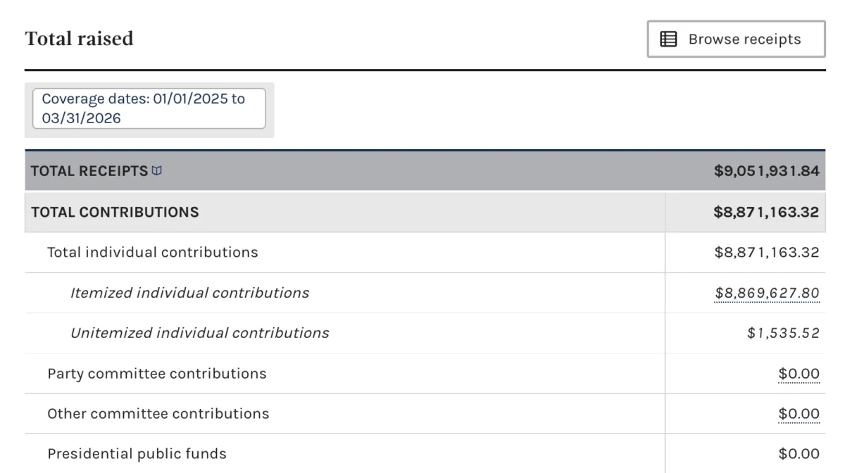 Crypto Industry Escalates Political Engagement with Multi-Million Dollar Endorsement in Ohio Senate Race