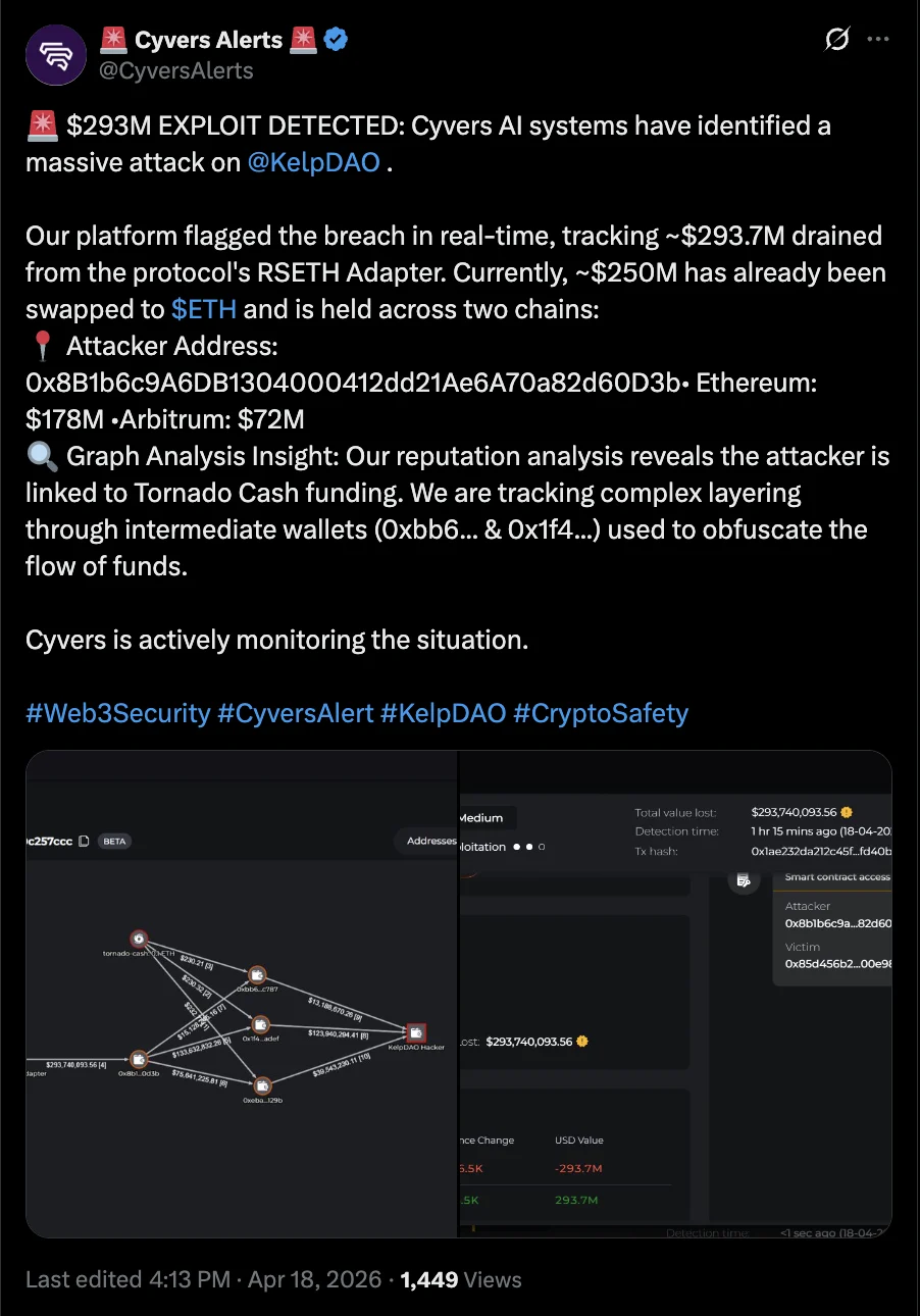 Kelp Liquid Restaking Protocol Suffers $293 Million Cyberattack, Halting Operations and Triggering Industry-Wide Security Concerns