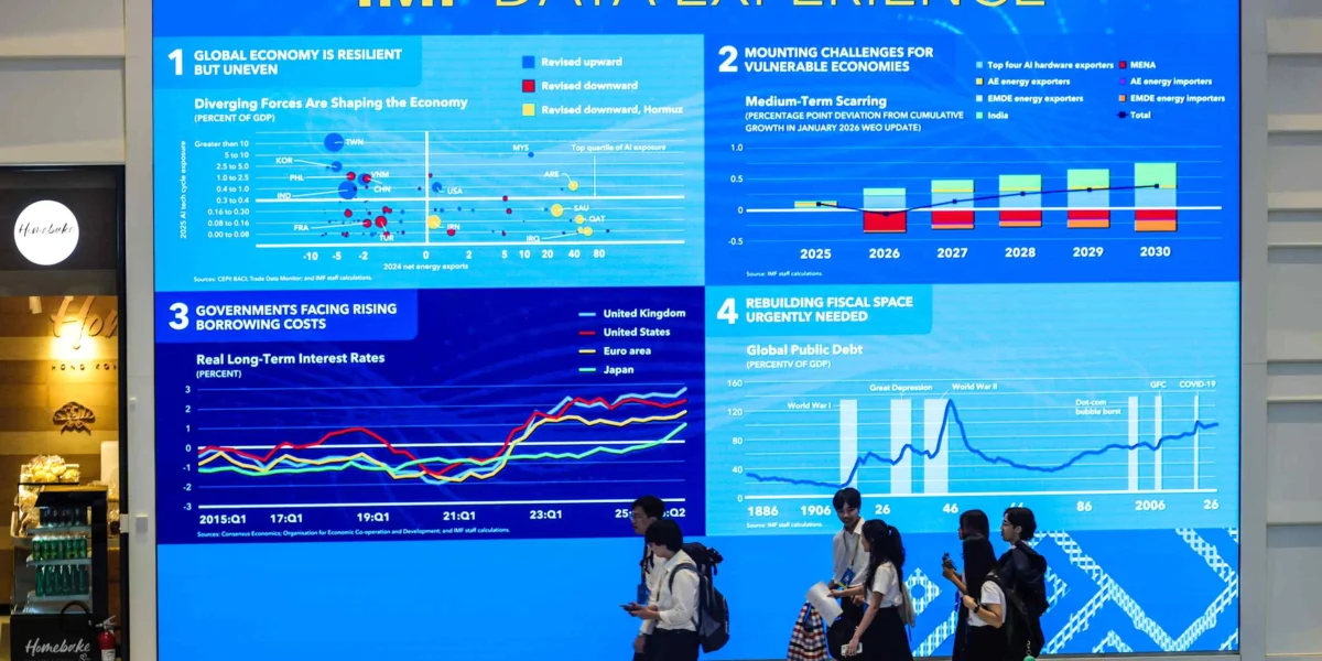Asia’s Economic Resilience Faces Growing Unevenness Amidst Global Headwinds