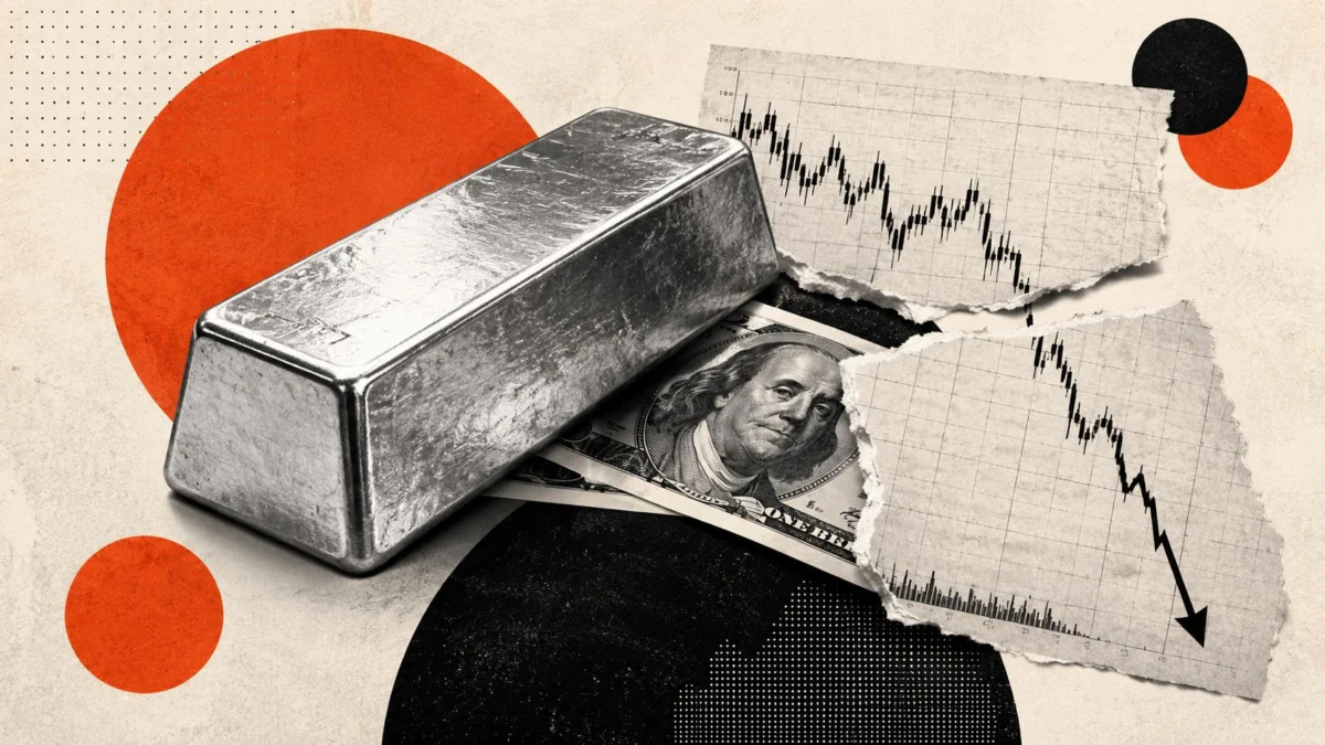 Silver Under Severe Pressure as Elevated US Treasury Yields and Hawkish Fed Expectations Drive Prices to Two-Month Lows