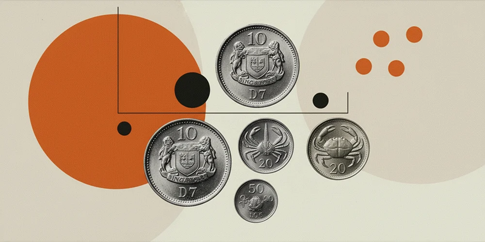 Singapore Dollar: Range trading persists against US Dollar – UOB | FXStreet